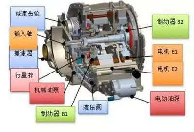 科力遠(yuǎn)CHS工廠投產(chǎn),年產(chǎn)100萬臺/套,但還不夠
